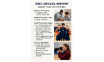 Community Impact 2024